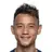 Ngan Cheuk Pan