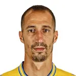 R. Petrović