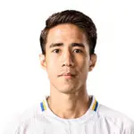 Htet Min Zwe