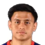 Feroz Baharudin
