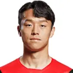 Goh Young-Jun