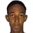 Steffon Abraham