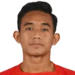 R. Ridho