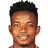 Thiago Mendes