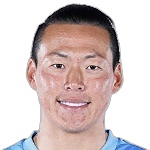 Gu Sung-Yun