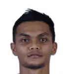 R. Irianto