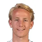 T. Blokzijl