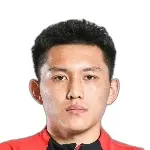 Wang Yu