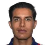 D. Guillén