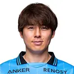 Y. Wakizaka