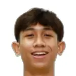 C. Khounthoumphone