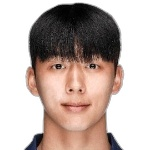 Jeon Yong-Jun