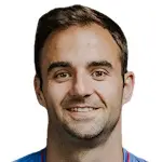 Jorge Félix