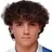 Dani Díaz