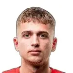 Z. Aliji
