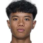 Daniel Mahiya