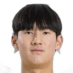 Kim Yun-Ho
