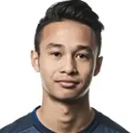Wan Kuzain