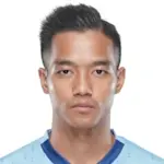 L. Chhangte