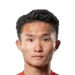 Tsui Wang Kit