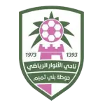 Al Anwar