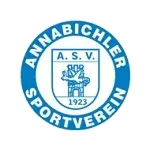 Annabichl / Austria II