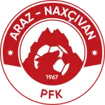 Araz