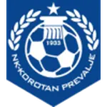 Korotan Prevalje
