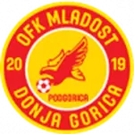 Mladost DG
