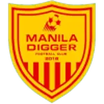Manila Digger