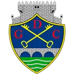 Chaves