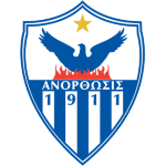 Anorthosis