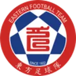 Eastern