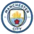 Manchester City