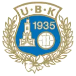 Utsikten